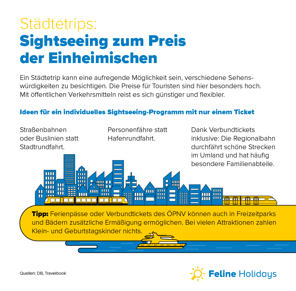 Infografik - Feline Holidays Familienurlaub: Sightseeing zum Preis der Einheimischen